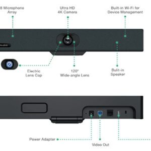 UVC34 All-in-One